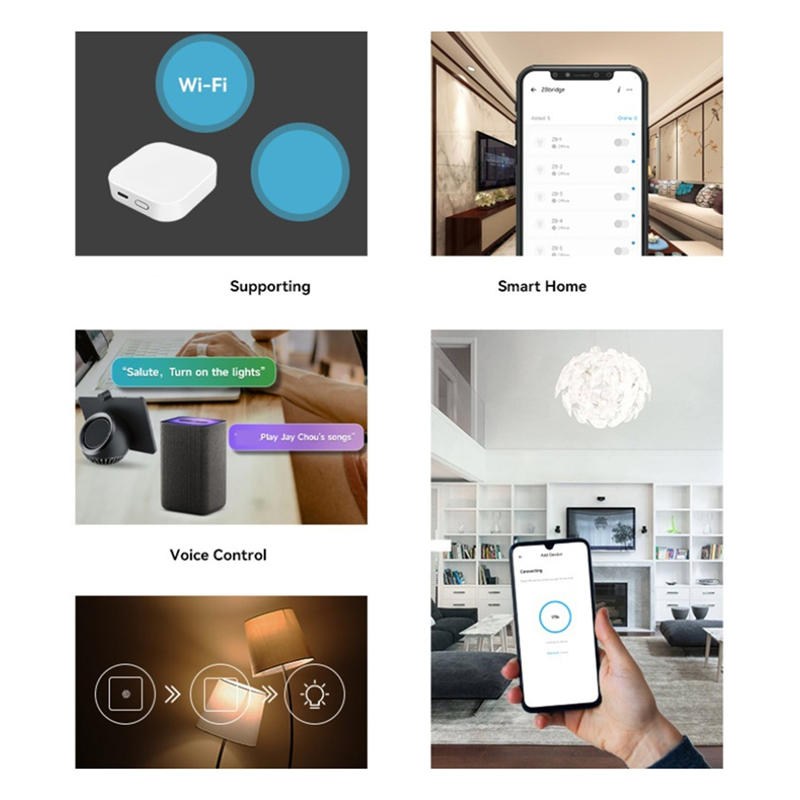 Smart Home Bridge - A13E-Zigbee3.0 Gateway Hub Wireless Smart Bridge
