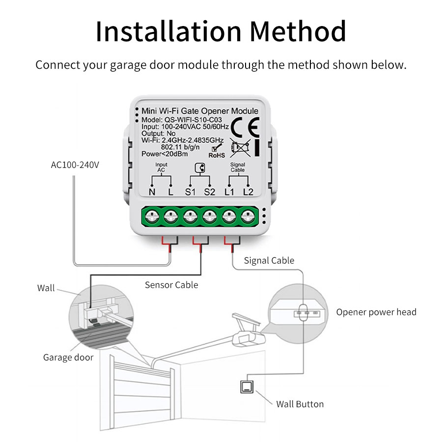 Tuya Smart Garage Door Switch  - Smart Home Yandex のレビューと価格