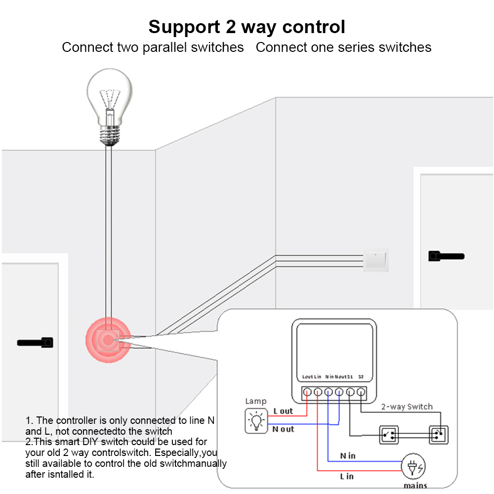 eWeLink WiFi Smart Switch Modu - Smart Home Wifi Hub のレビューと価格