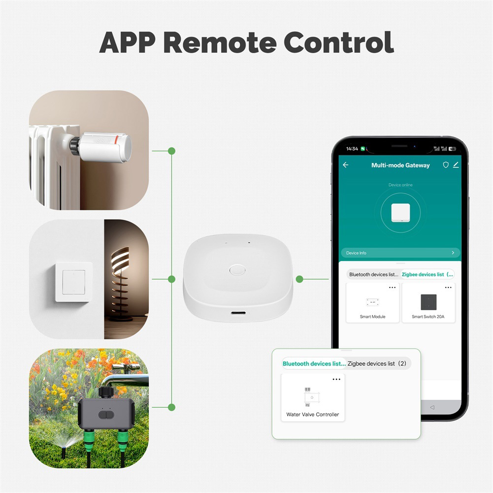 2026 Multimode Smart= Gateway= - Smart Home Bridge のレビューと価格
