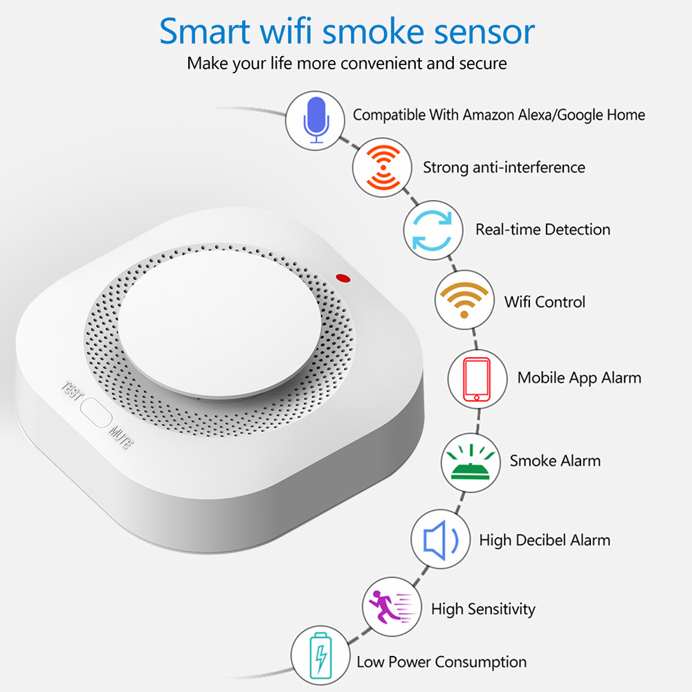Tuya WiFi Zigbee Smoke Alarm – - Smart Smoke Detector のレビューと価格