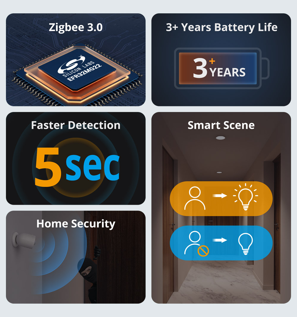 SONOFF SNZB-03P Zigbee Motion  - Smart Home Bridge のレビューと価格