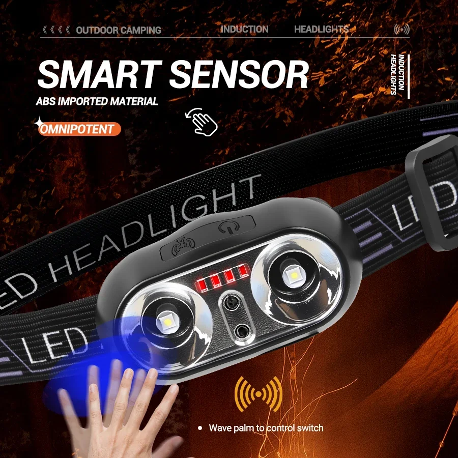 Portable XPE+LED Motion Sensor - Motion Sensor Light のレビューと価格