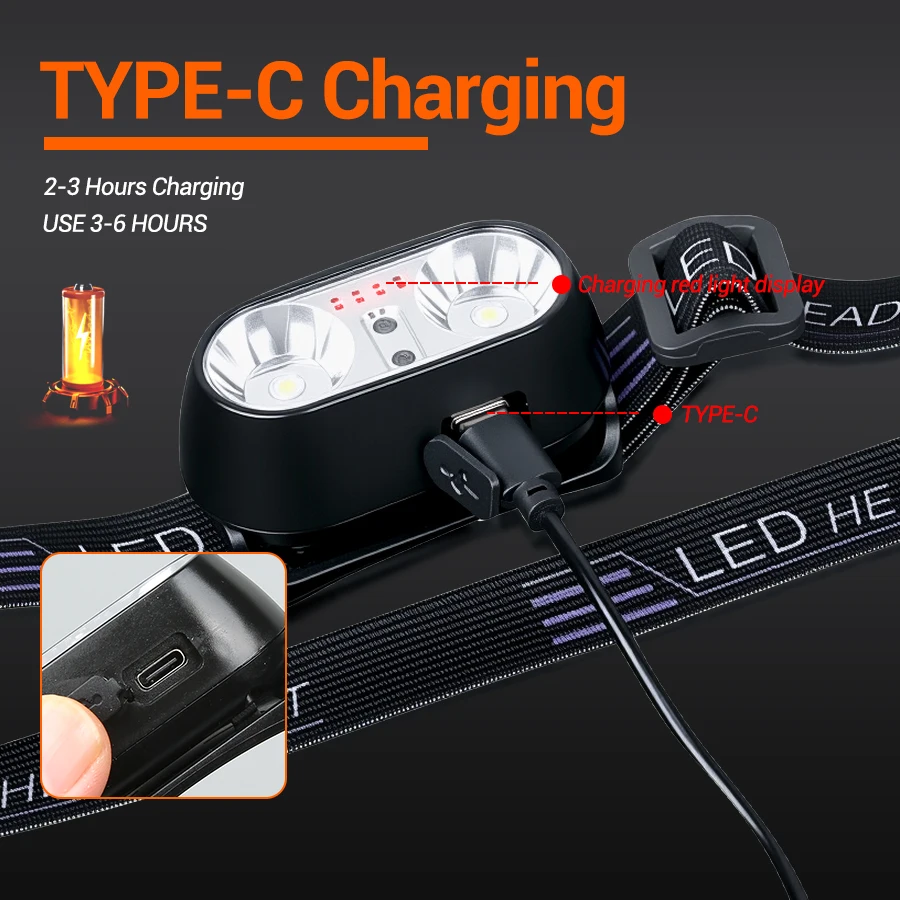 Portable XPE+LED Motion Sensor - Motion Sensor Light のレビューと価格