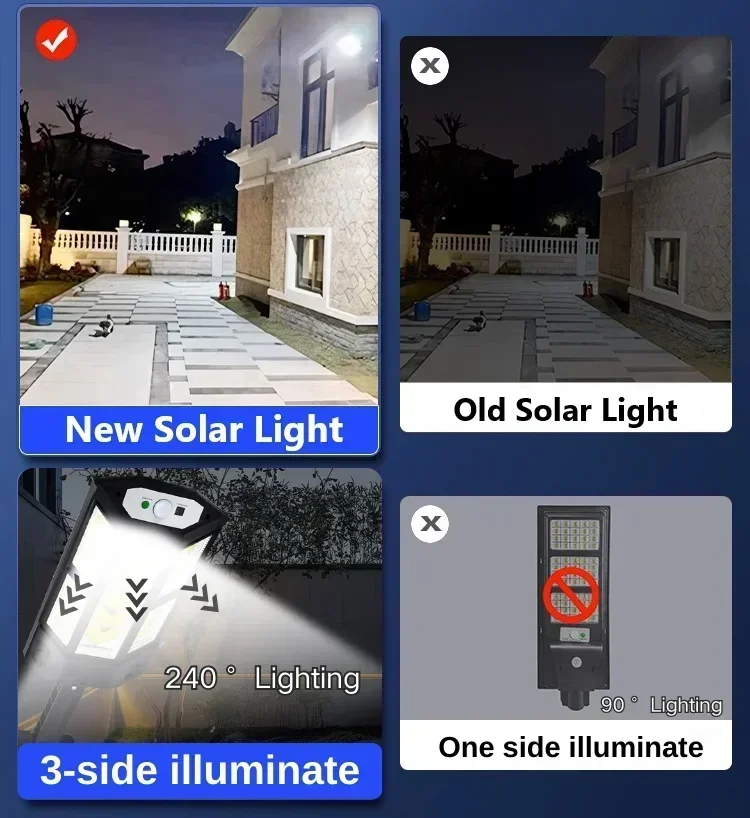 Newest Solar Lamp Powerful Out - Motion Sensor Light のレビューと価格