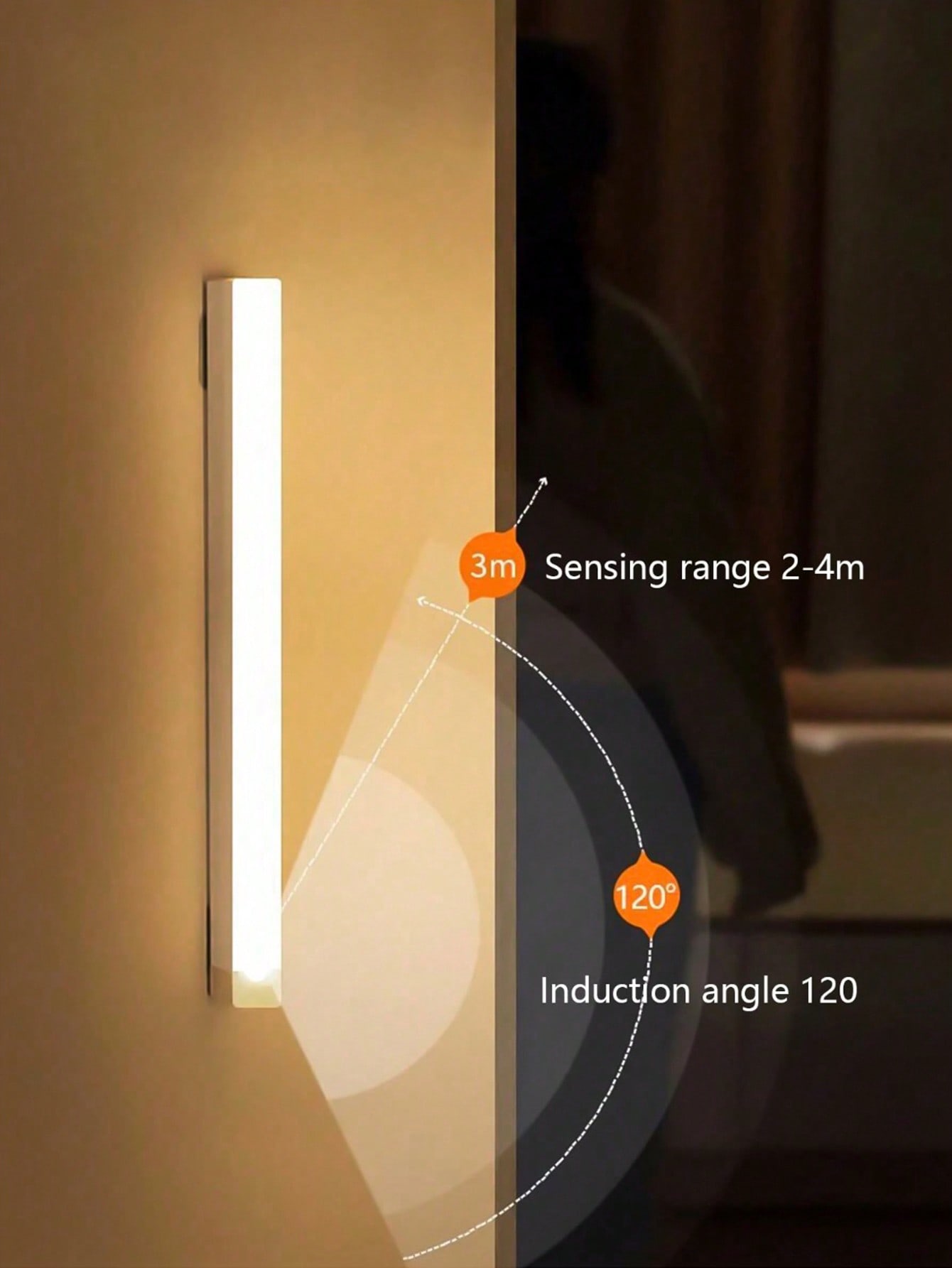 Rechargeable LED Magnetic Nigh - Motion Sensor Light のレビューと価格