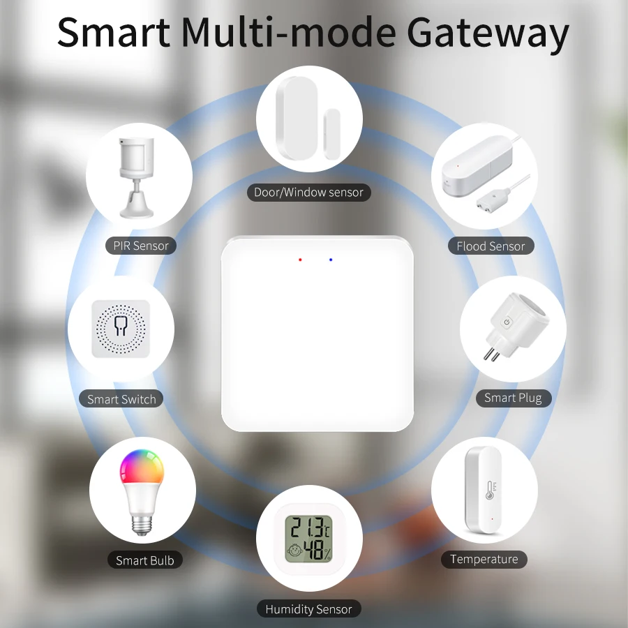 Tuya Smart Multi Mode Gateway  - Smart Home Wifi Hub のレビューと価格