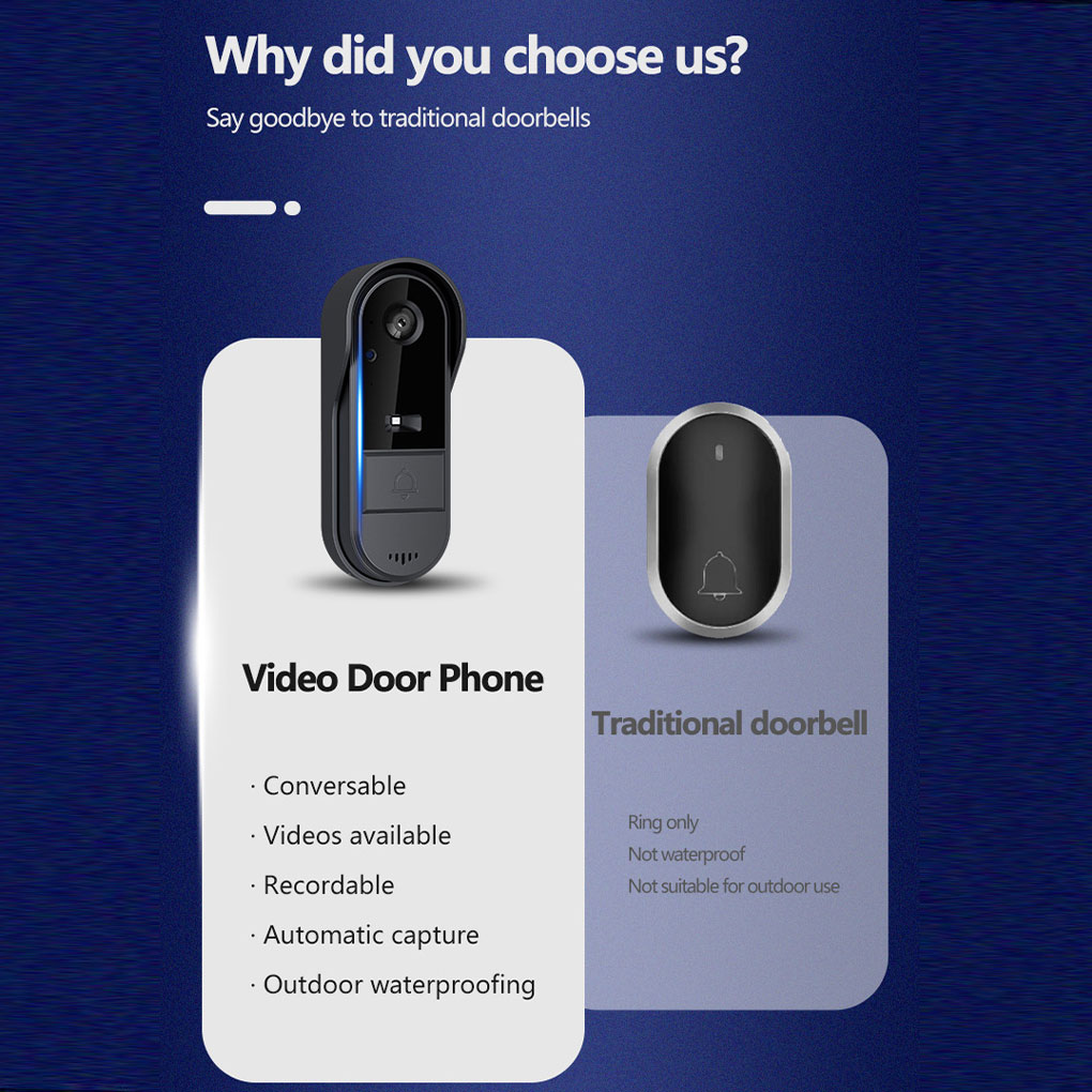 Smart Home Doorbell With Easy  - Smart Home Video Doorbell Installation のレビューと価格