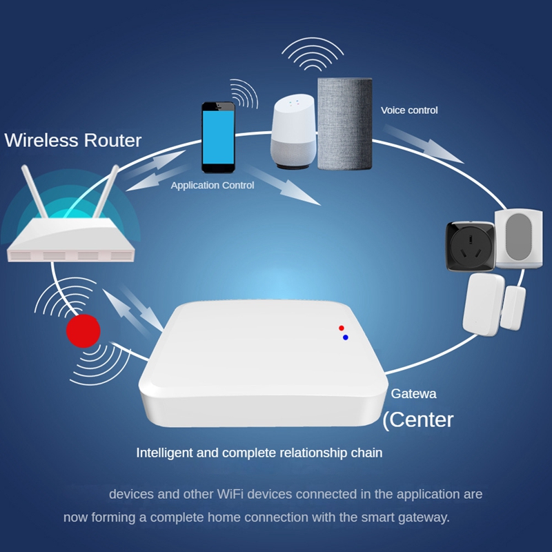 Tuya Graffiti Smart Wireless B - Tuya Smart Switch のレビューと価格