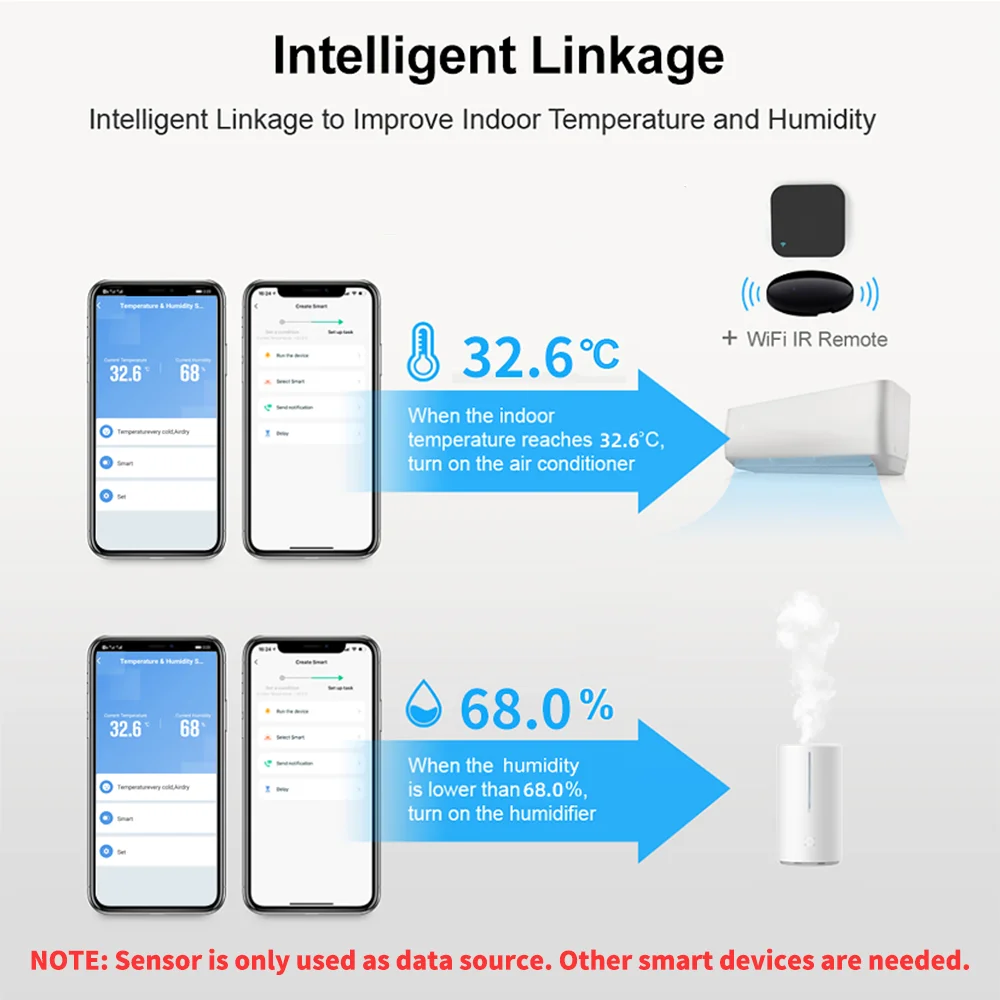 1~4pcs Tuya WiFi Temperature H - Smart Home Yandex のレビューと価格