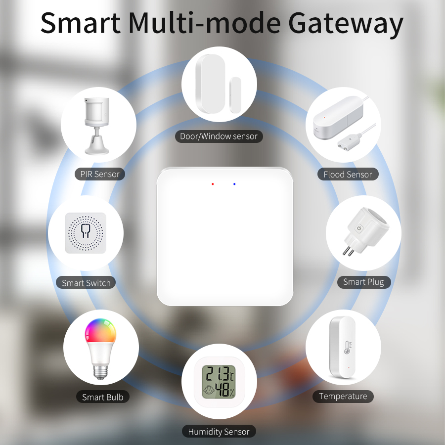 Tuya Smart Multi-Mode Gateway  - Smart Home Bridge のレビューと価格