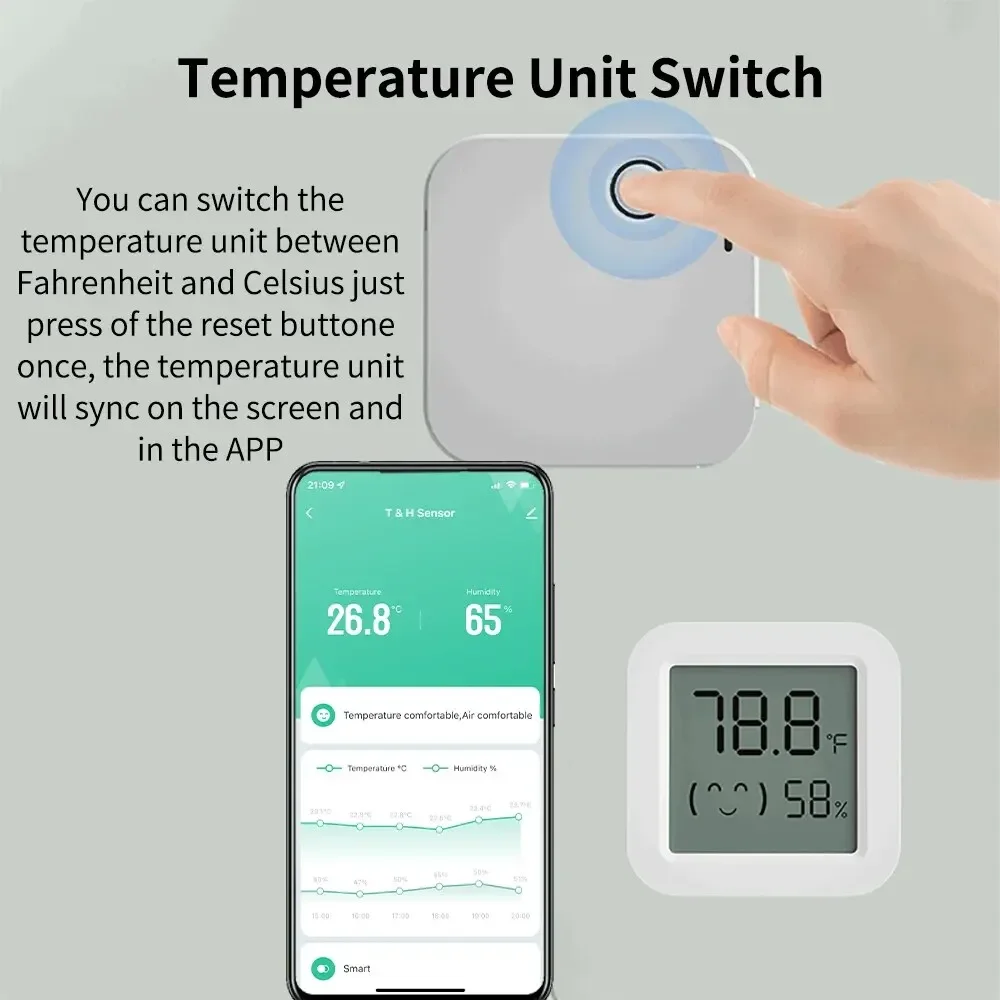 Zigbee 3.0 Temperature Humidit - Smart Home Yandex のレビューと価格