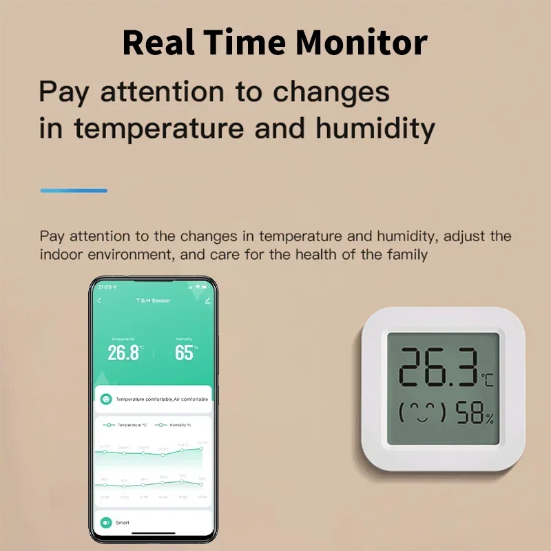 Zigbee 3.0 Temperature Humidit - Smart Home Yandex のレビューと価格