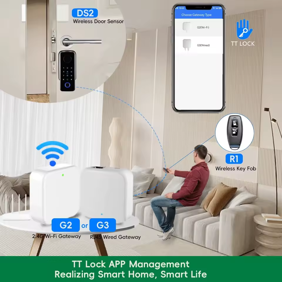 TTLOCK Gateway G2 G3 Bluetooth - Smart Home Wifi Hub のレビューと価格
