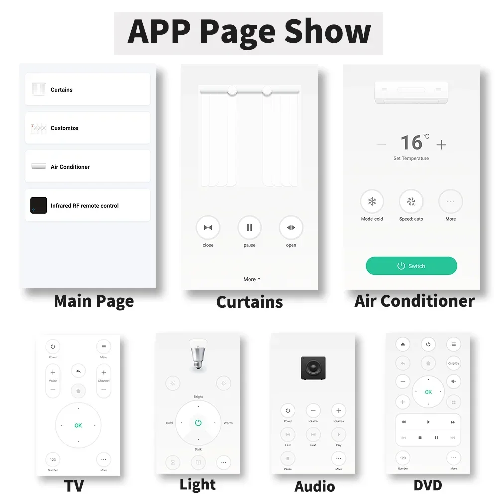 Tuya WiFi IR RF Remote Control - Smart Home Yandex のレビューと価格