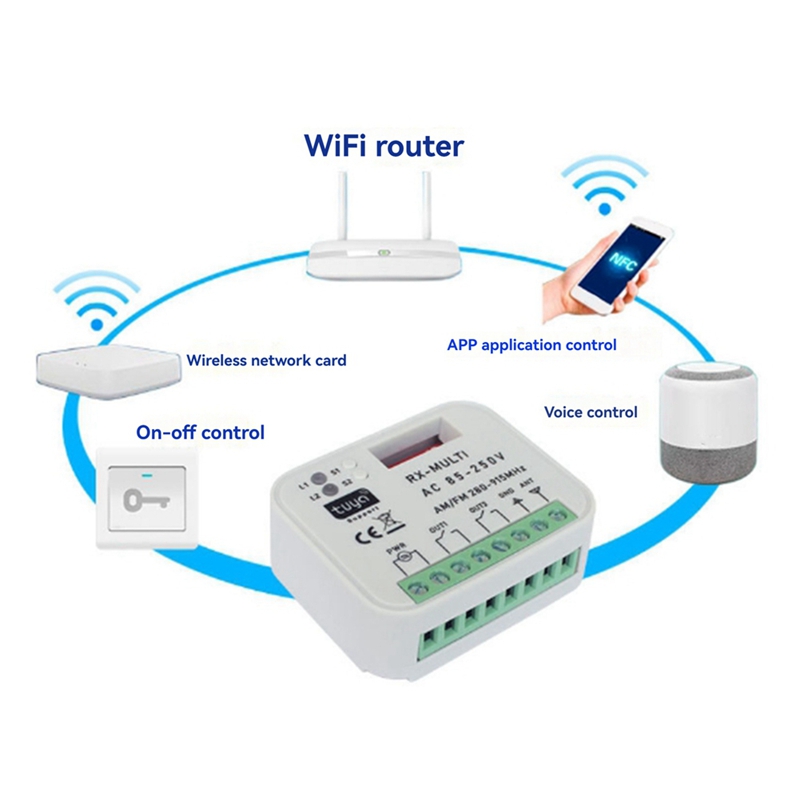 Smart WiFi Universal Multi-Fre - Smart Home のレビューと価格