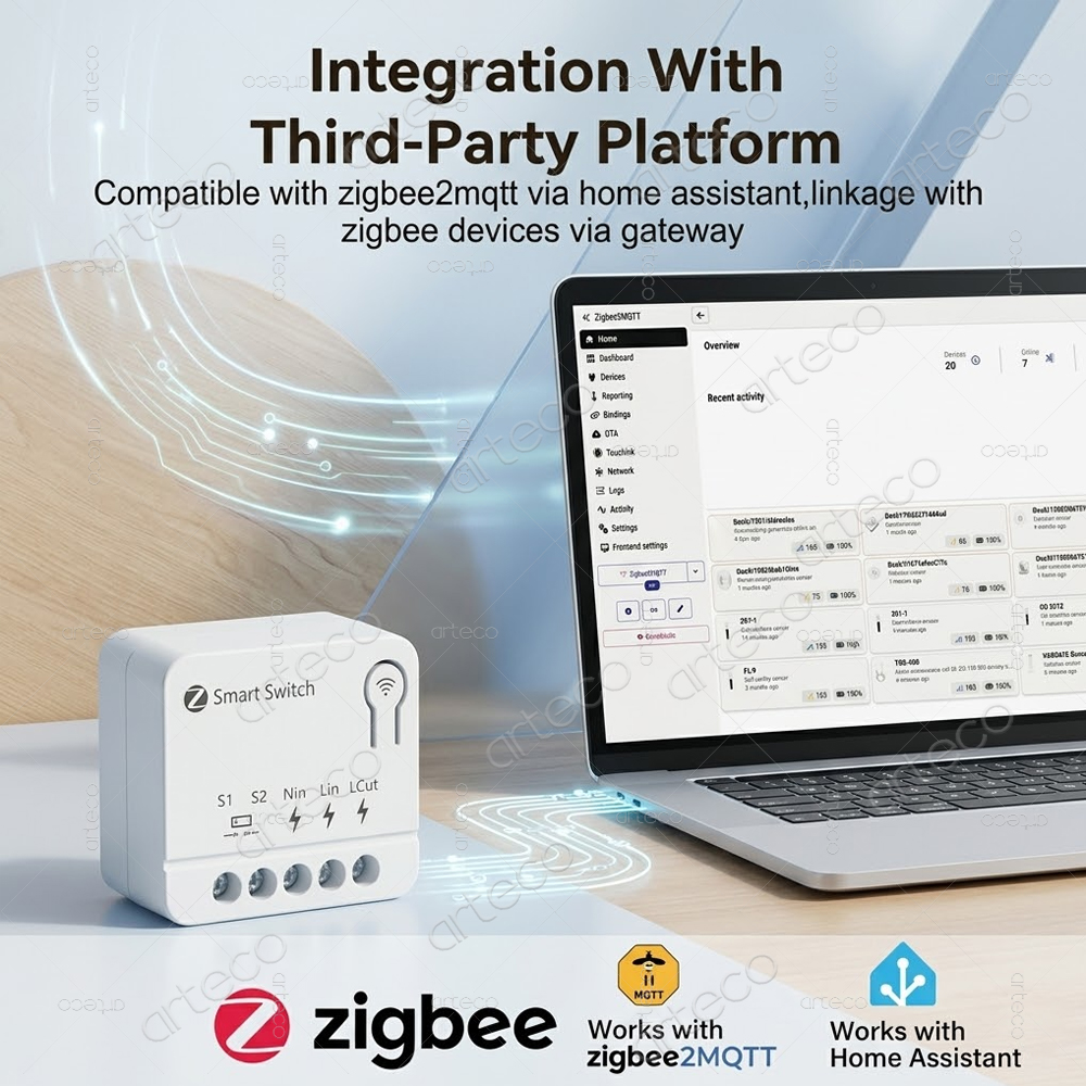 Tuya Zigbee Mini DIY Smart Swi - Smart Home Yandex のレビューと価格