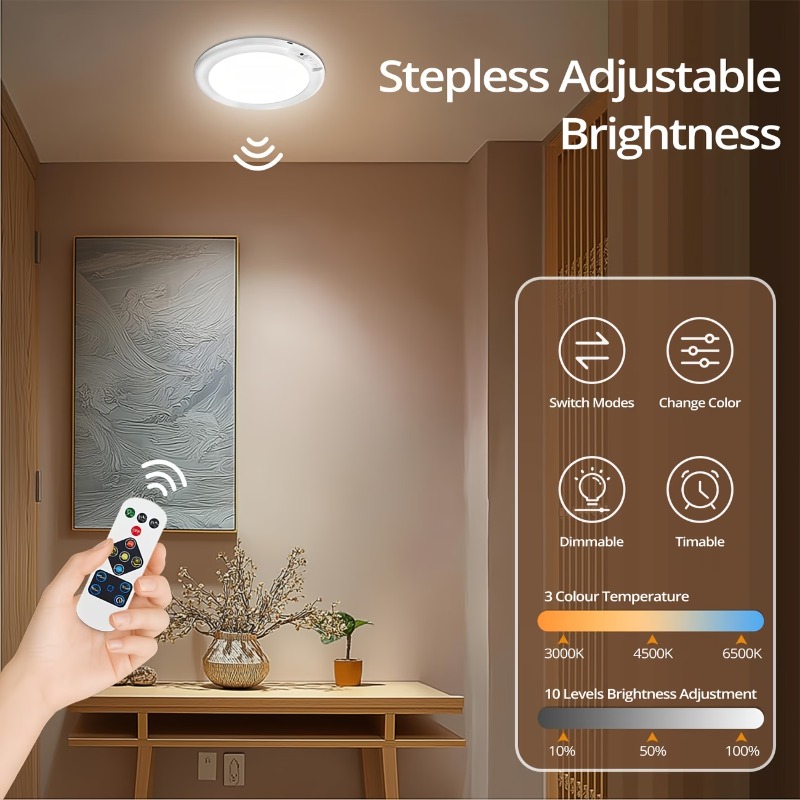 Motion Sensor Rechargeable LED - Motion Sensor Light のレビューと価格