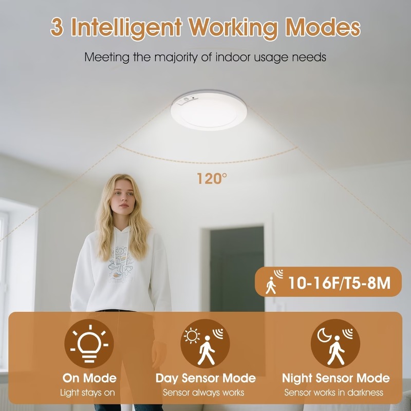 Motion Sensor Rechargeable LED - Motion Sensor Light のレビューと価格