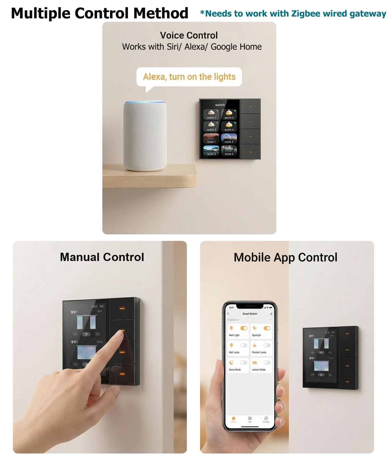 F3-pro Tuya Smart Panel ZigBee - Smart Home Automation のレビューと価格