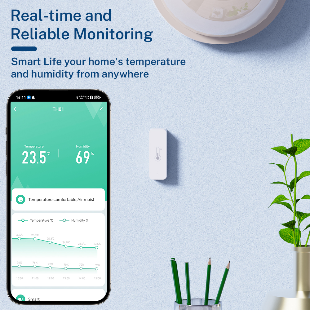 1~4PCS Tuya WiFi Temperature H - Smart Home Yandex のレビューと価格