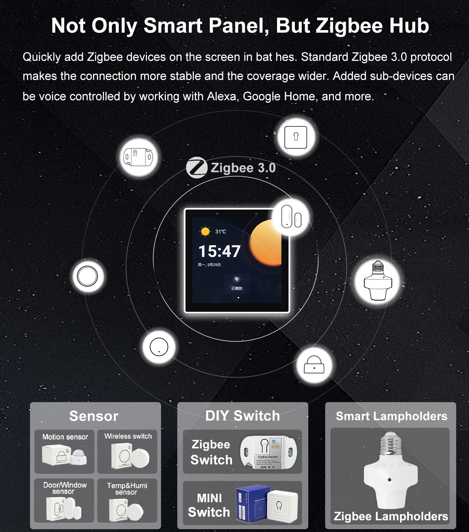 EWeLink Zigbee Gateway Home As - Smart Home Bridge のレビューと価格