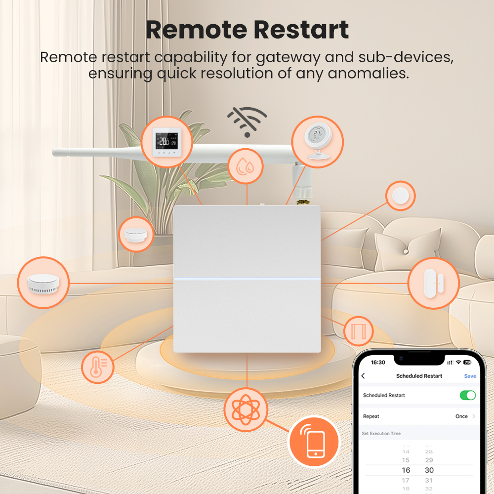 AVATTO Tuya Zigbee Smart Wired - Smart Home Bridge のレビューと価格