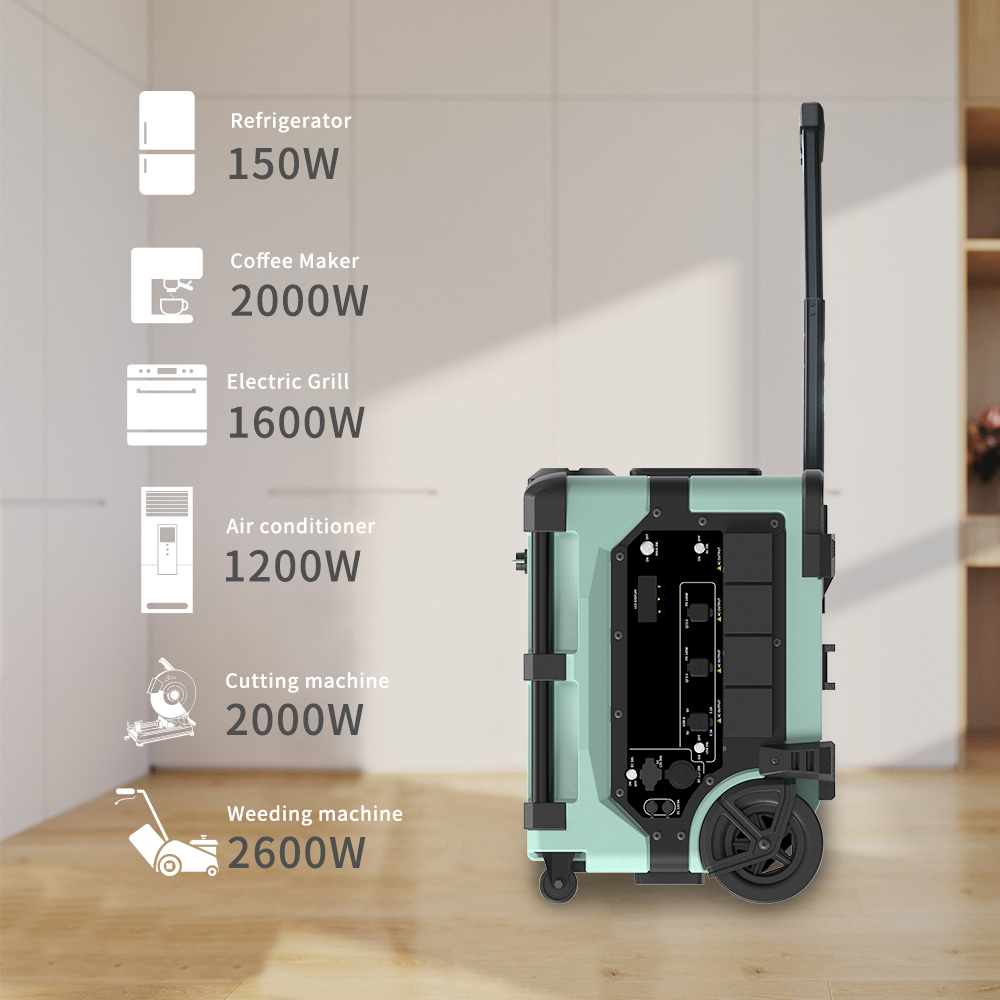 Portable 7680Wh Smart Monitori - Smart Home のレビューと価格