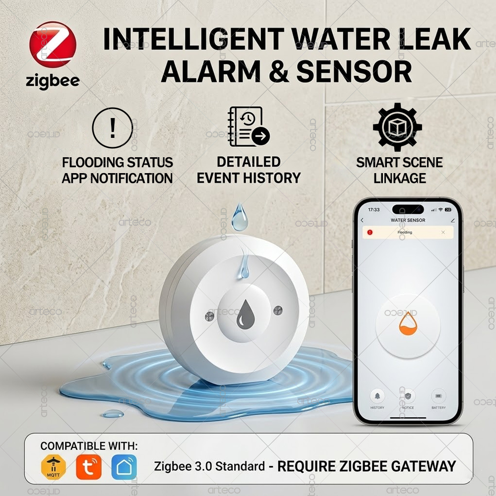 Zigbee Water Leak Sensor Flood - Smart Home Kitchen のレビューと価格