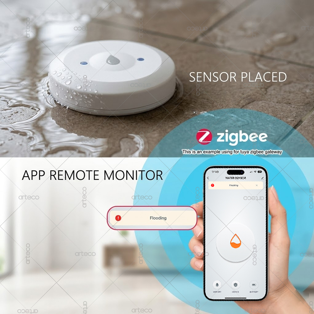 Zigbee Water Leak Sensor Flood - Smart Home Kitchen のレビューと価格