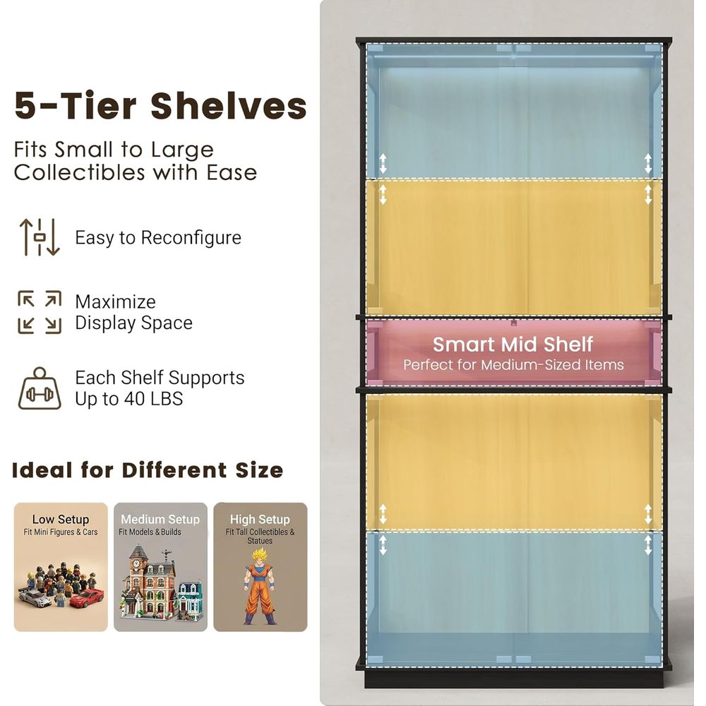 5-Shelf LED Lighted Glass Disp - Motion Sensor Light のレビューと価格