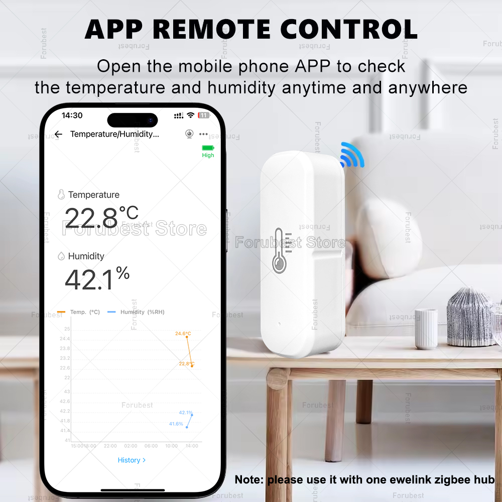 ZigBee Temperature And Humidit - Smart Home Yandex のレビューと価格