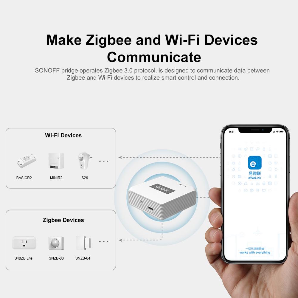 SONOFF ZBBridge Pro Smart Zigb - Smart Home Bridge のレビューと価格