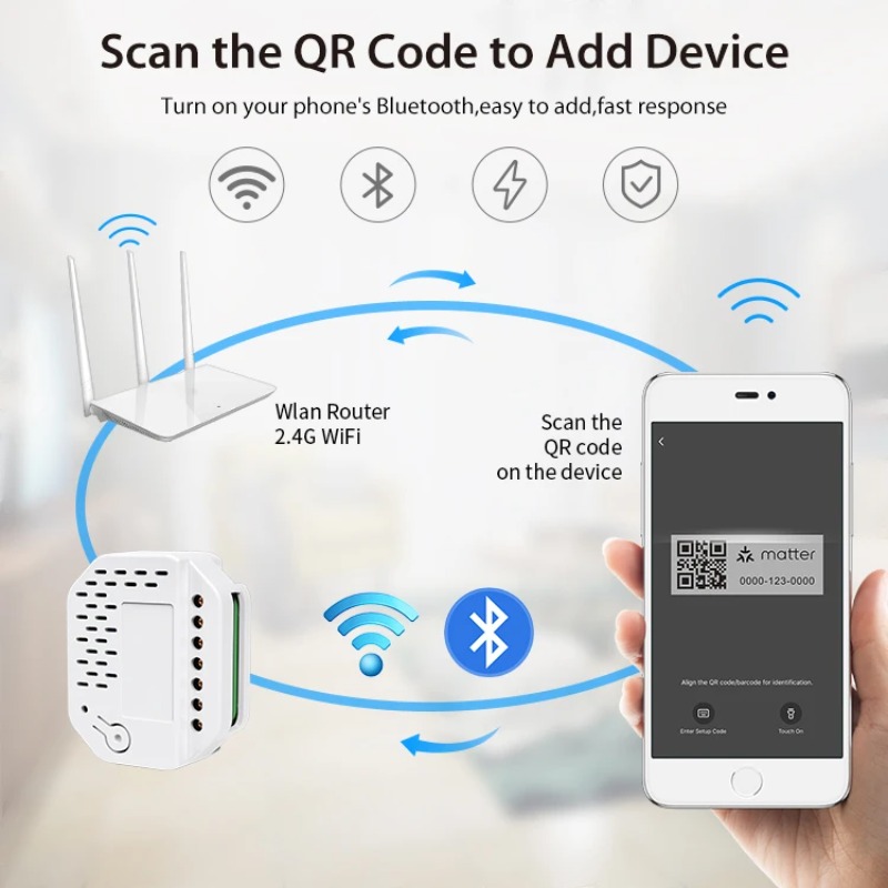 Matter Light Switch Module 2Ga - Smart Home Automation のレビューと価格
