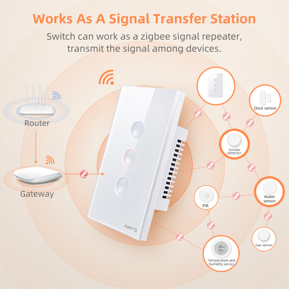 AVATTO 1/2/3/4 Gang ZigBee Sma - Tuya Smart Switch のレビューと価格