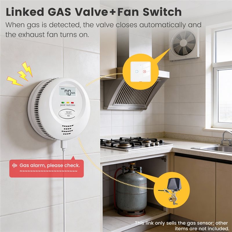 Tuya Smart Home Wifi Gas Leak  - Smart Home Kitchen のレビューと価格