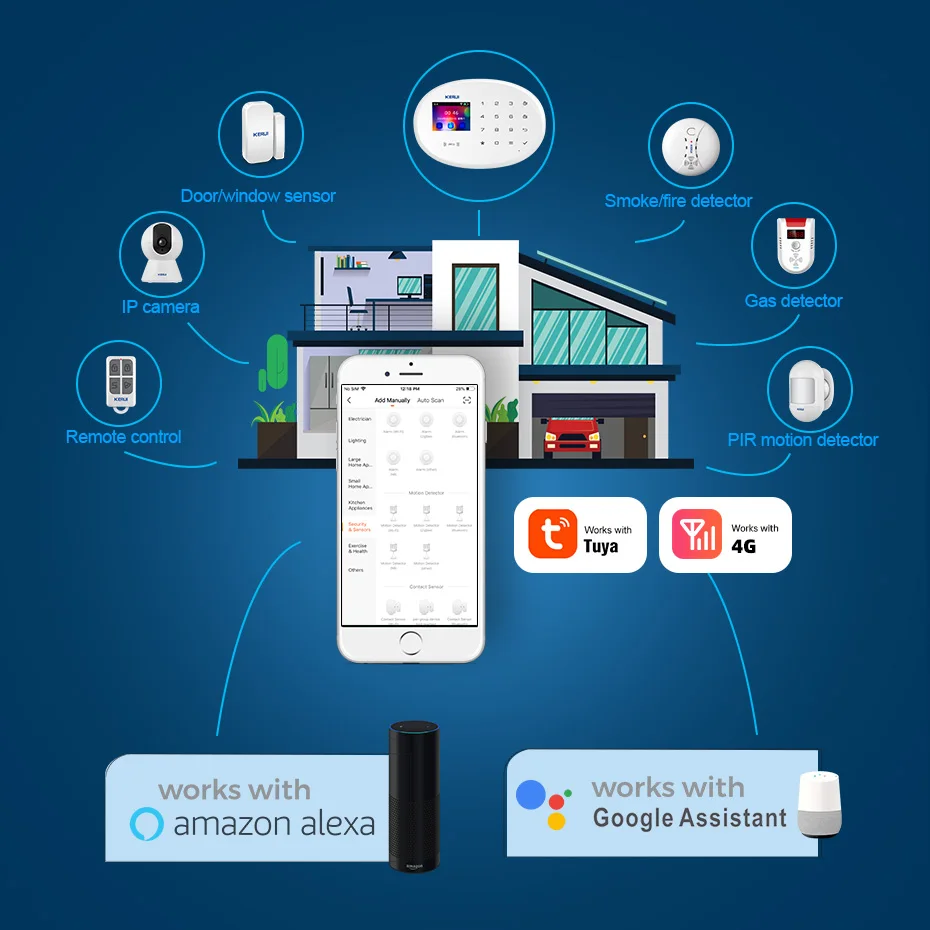 KERUI Tuya Smart Alarm System  - Smart Smoke Detector のレビューと価格