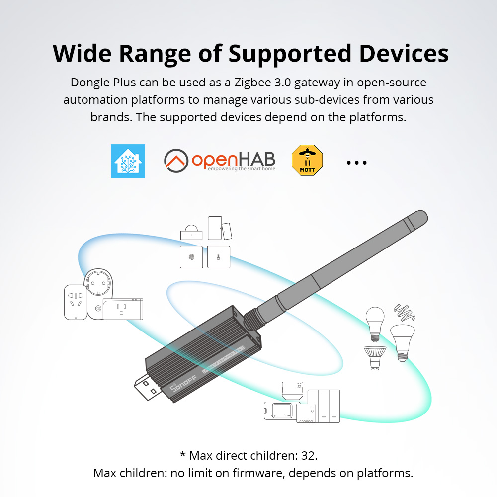 SONOFF Zigbee 3.0 USB Dongle P - Smart Home Bridge のレビューと価格
