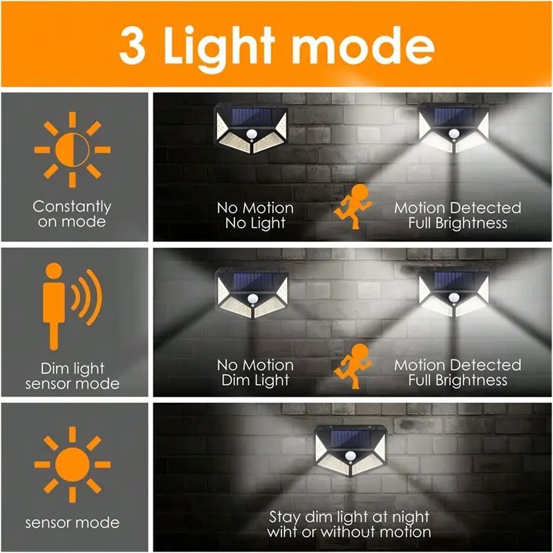 100LED Outdoor Solar Garden Li - Motion Sensor Light のレビューと価格