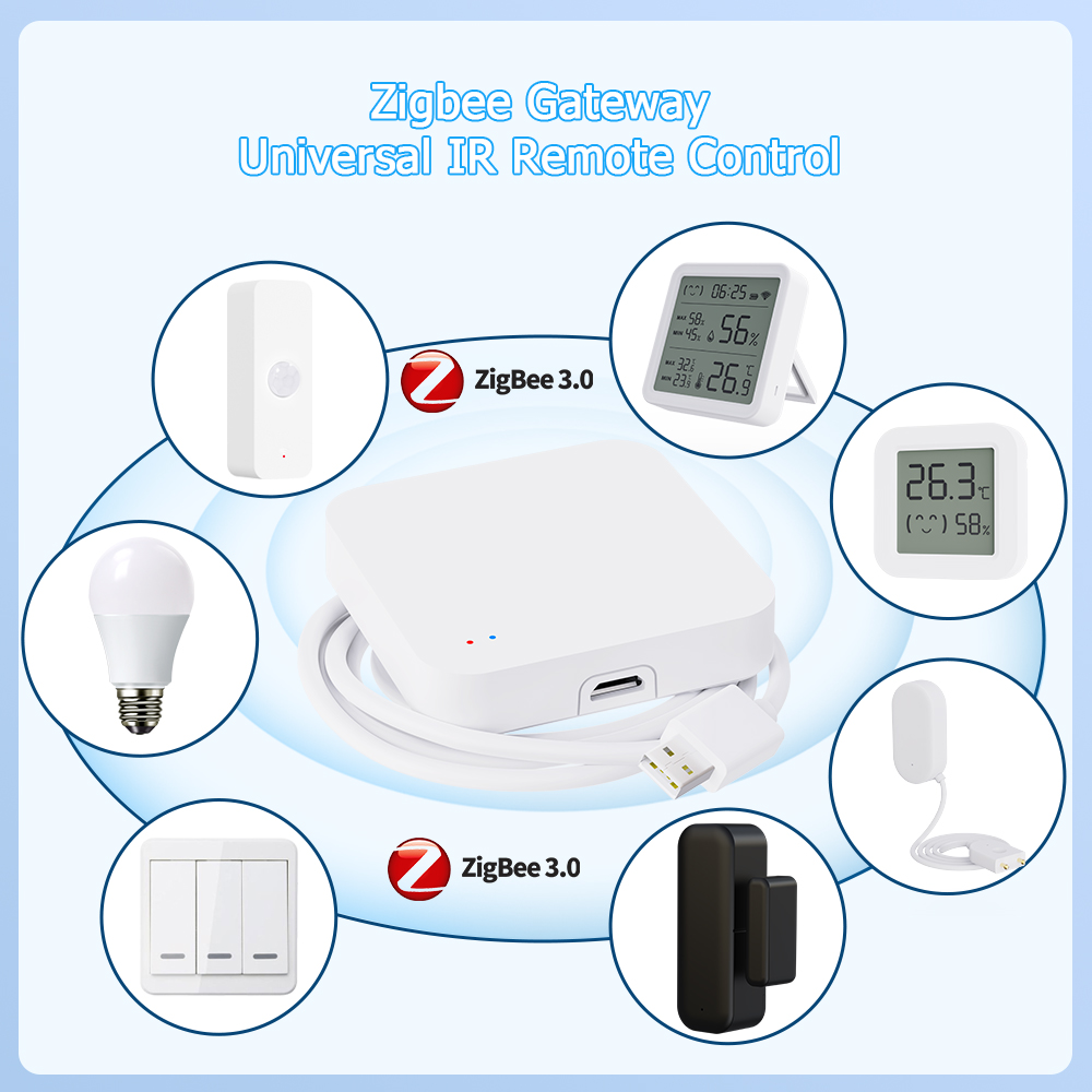 Tuya Zigbee 3.0 Gateway IR Rem - Smart Home Wifi Hub のレビューと価格