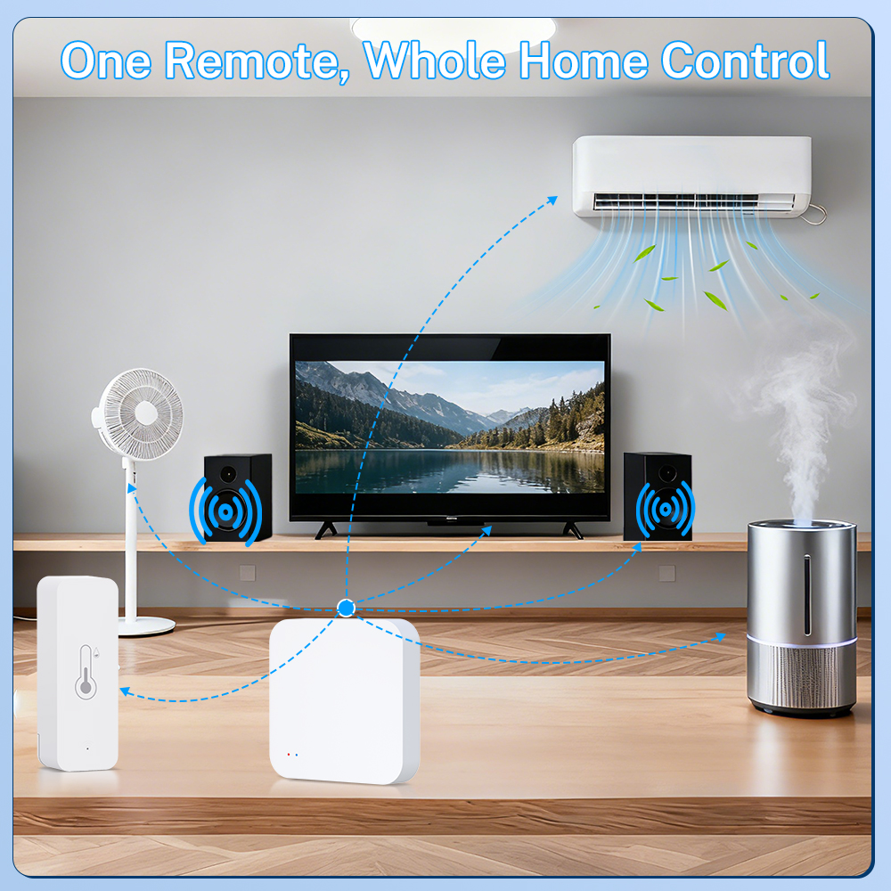Tuya Zigbee 3.0 Gateway IR Rem - Smart Home Wifi Hub のレビューと価格