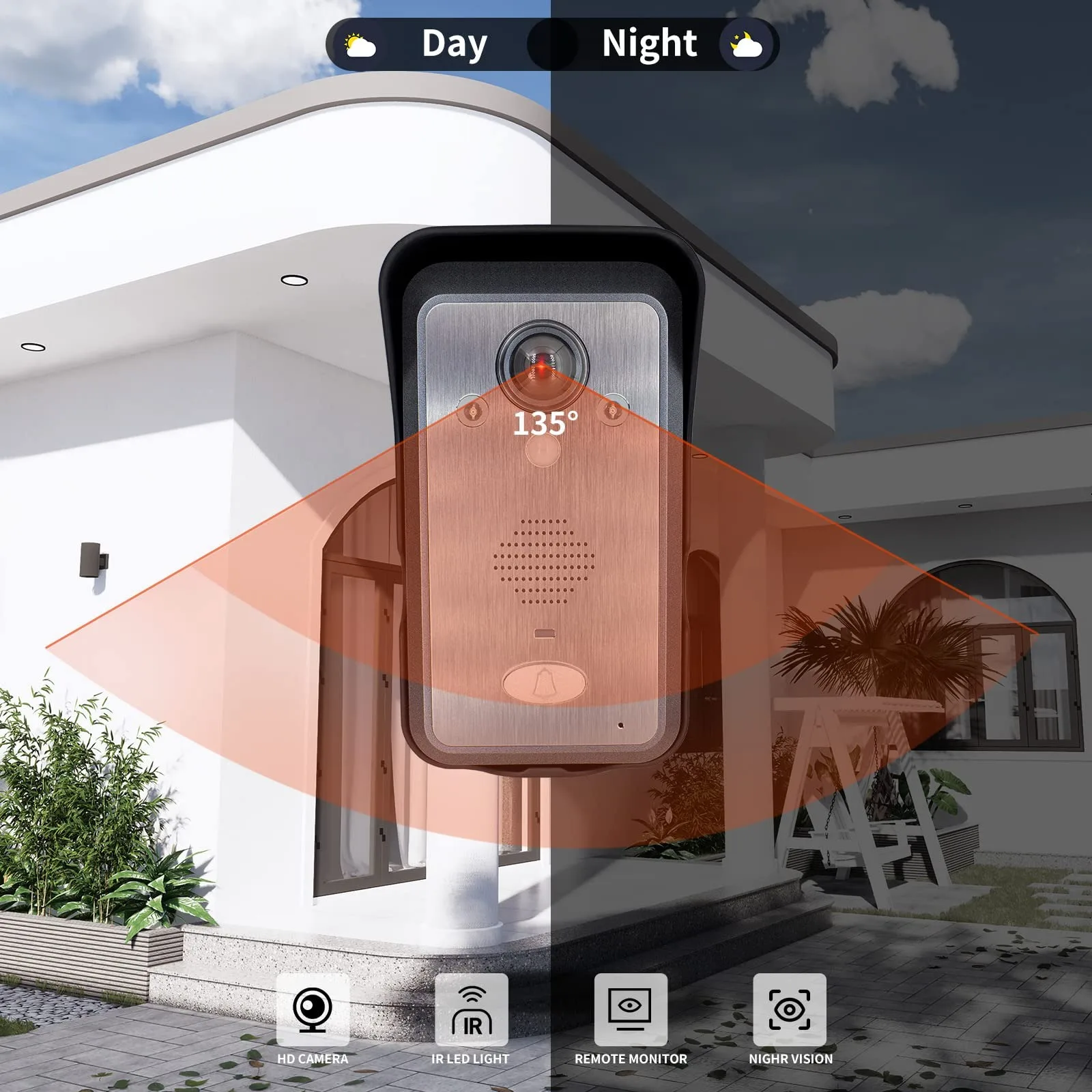ANJIELO Tuya Smart 1080P Video - Smart Home Video Doorbell Installation のレビューと価格