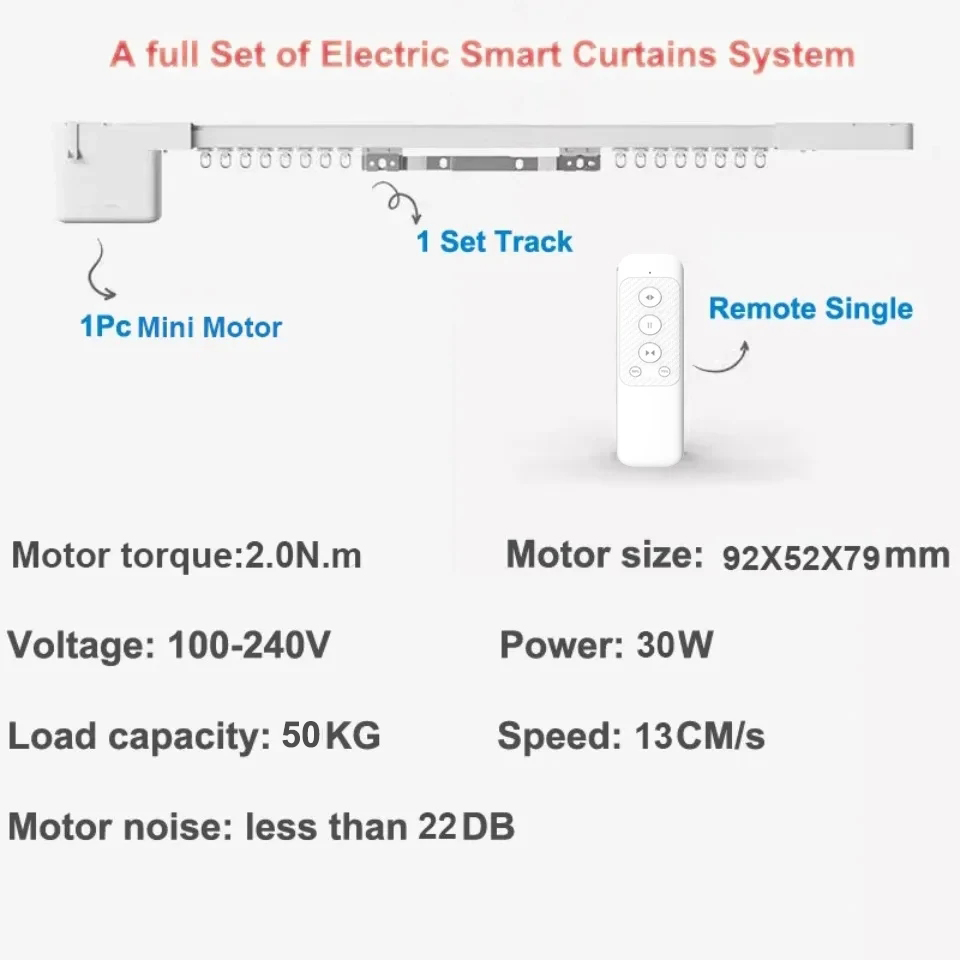 Tuya WiFi 2N Smart Mini Curtai - Smart Home Yandex のレビューと価格