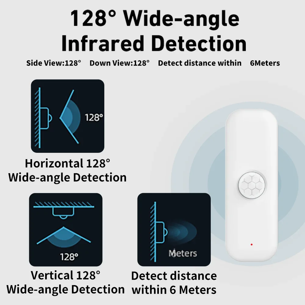 Tuya Zigbee 3.0 PIR Smart Moti - Smart Home Yandex のレビューと価格