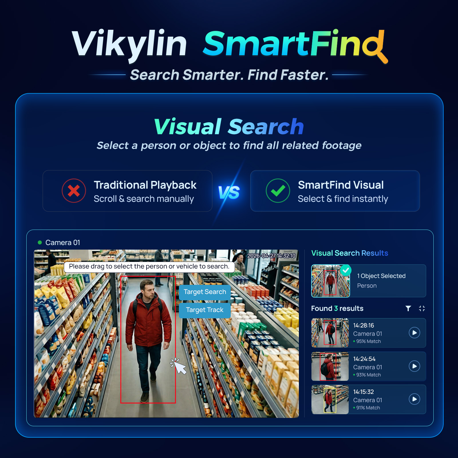 Vikylin 4K NVR UP to 12MP Home - Smart Home Environment Monitoring System のレビューと価格