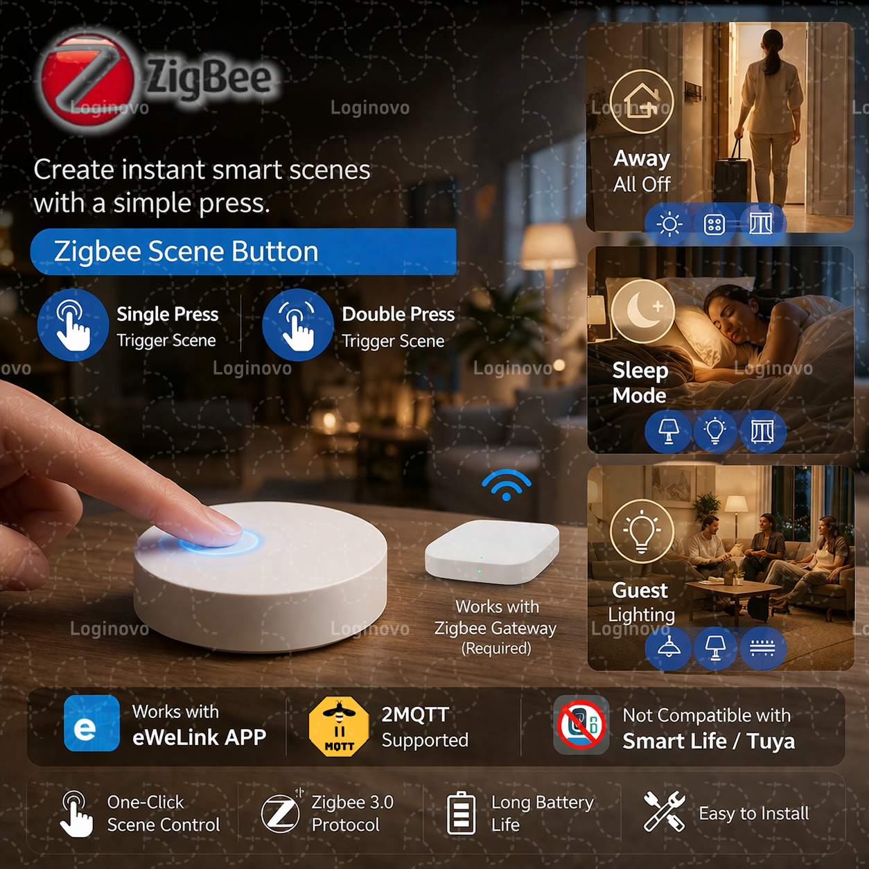 Zigbee Scene Button Push Switc - Smart Home Bridge のレビューと価格