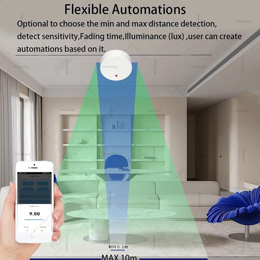 ZigBee Wifi MmWave Human Prese - Smart Home Wifi Hub のレビューと価格