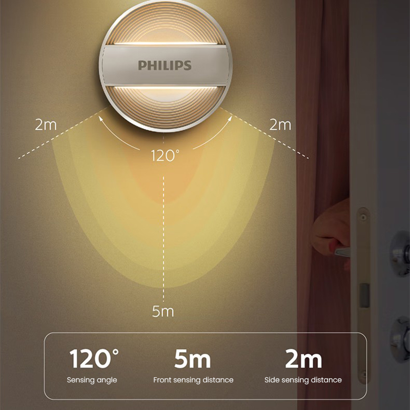 Philips Night Light Motion Sen - Motion Sensor Light のレビューと価格