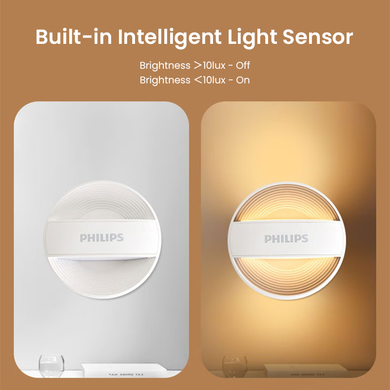 Philips Night Light Motion Sen - Motion Sensor Light のレビューと価格