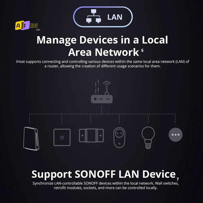 A13E-Ewelink Ihost Smart Home  - Smart Home Wifi Hub のレビューと価格